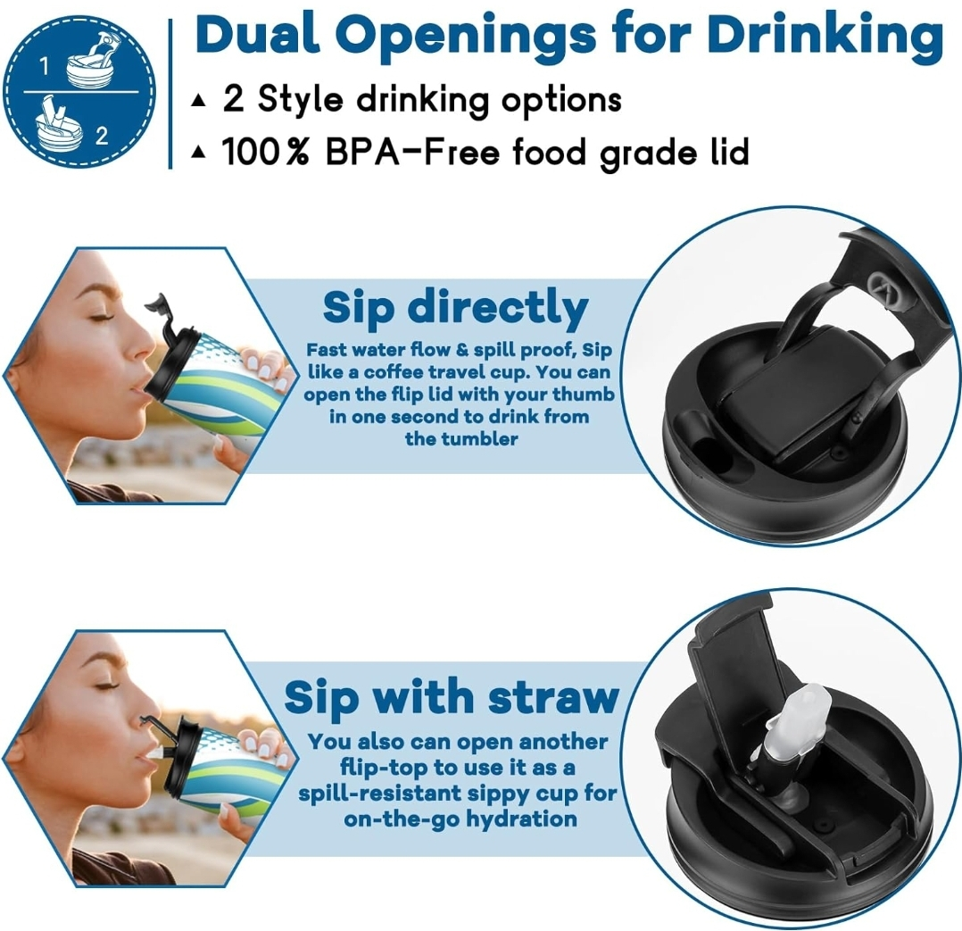 Sublimated 2-in-1 Sip/Straw 20 oz Tumblers
